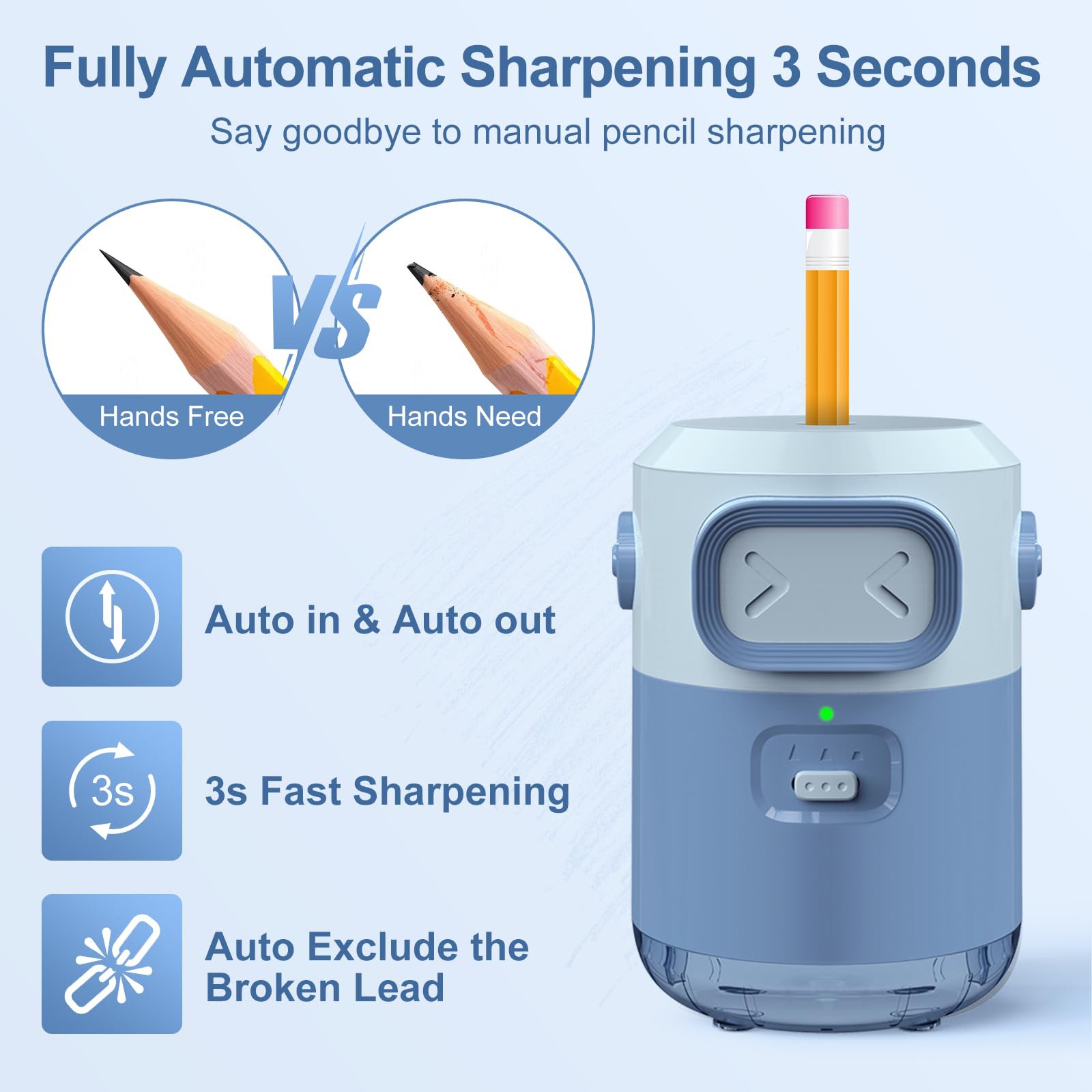 Sacapuntas Eléctrico Totalment - Electric Pencil Sharpener Usb reseña y precio